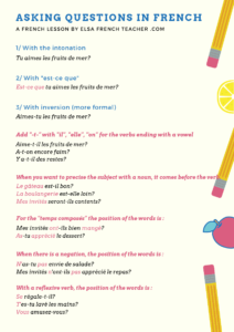 ask questions in French